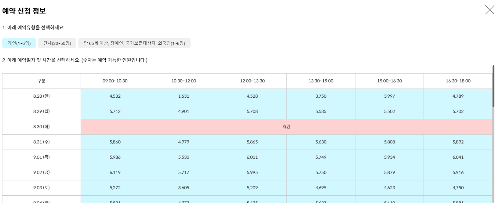 청와대관람예약방법