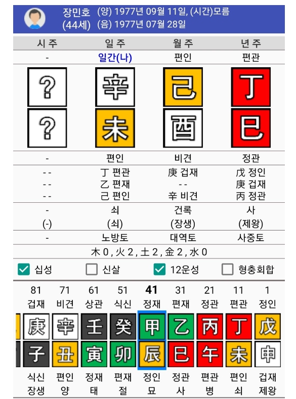 장민호-사주