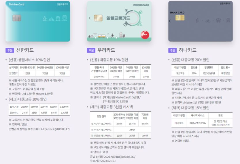 후불교통카드