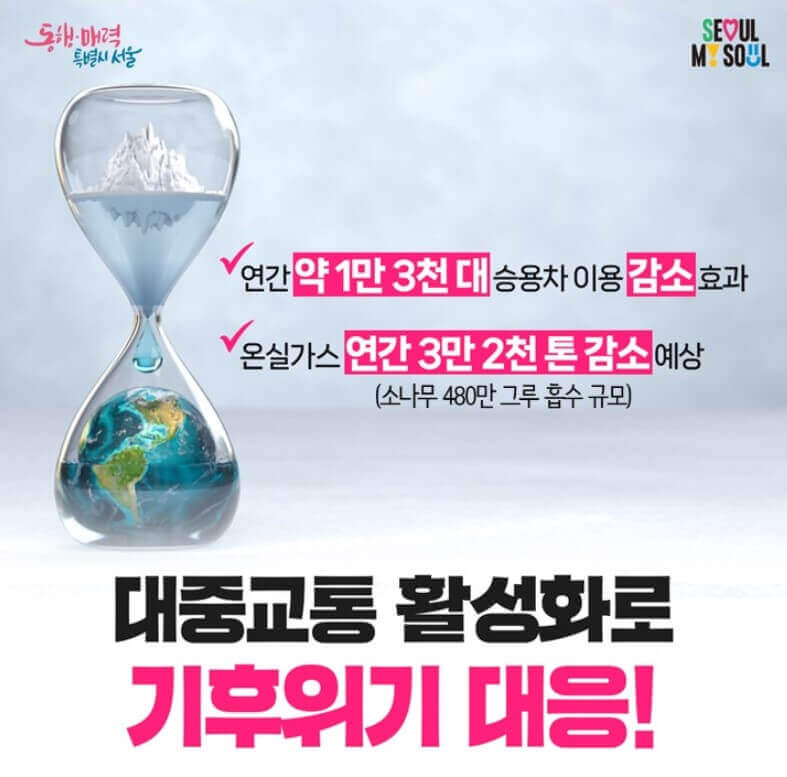 서울시 기후동행카드 신청&amp;#44; 혜택