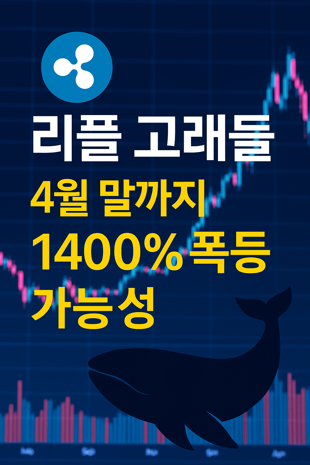리플 고래들의 움직임, 4월 말까지 1400% 폭등