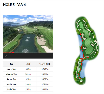 푸른솔GC마운틴/힐_14홀
