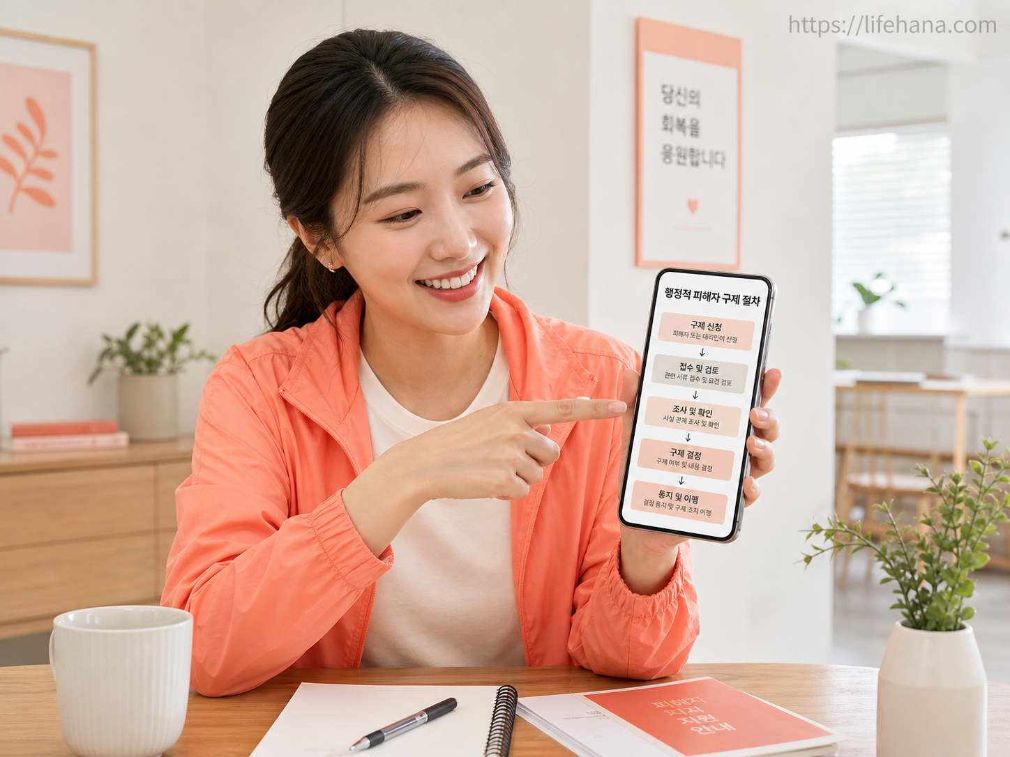 1372 상담부터 소비자원 피해구제 접수까지 행정적 분쟁을 해결해 나가는 단계별 신청 순서도