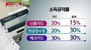 연말정산 연금저축 소득공제