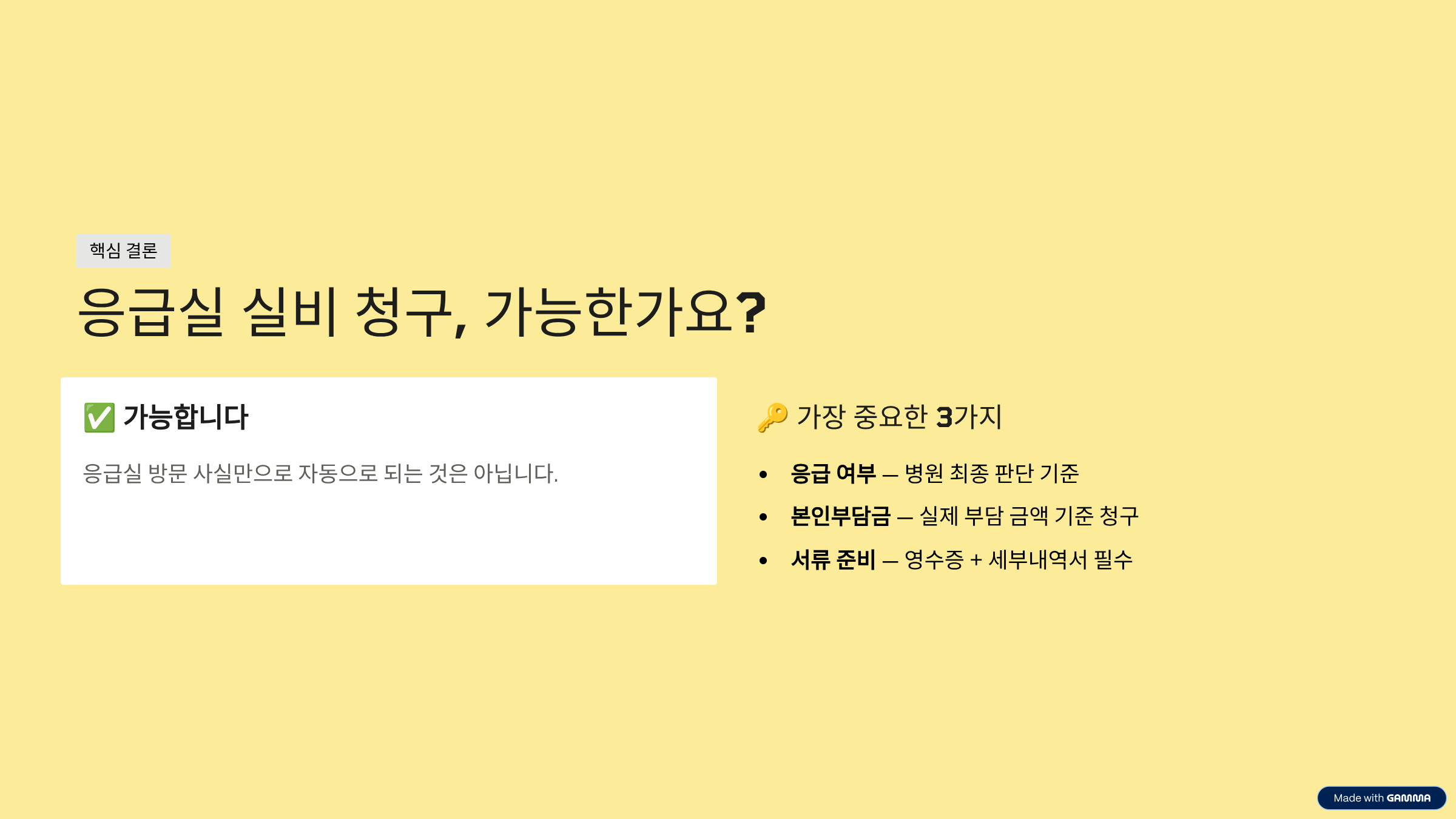 응급실 실비 청구