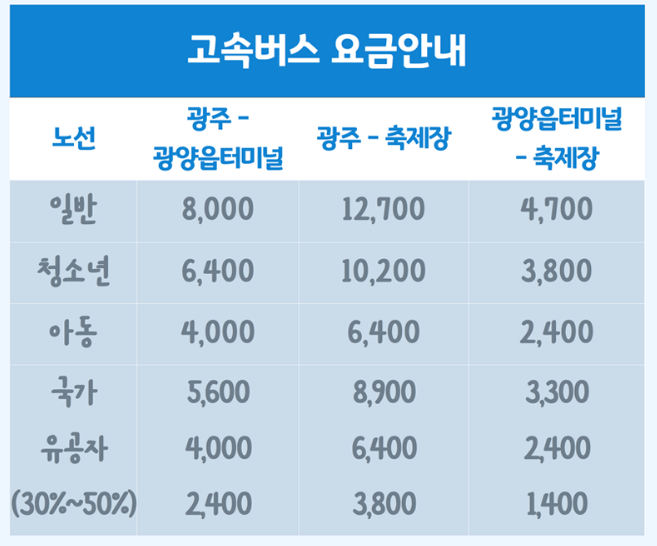 2024 광양 매화축제 기간안내 입장료 여행코스 주차장