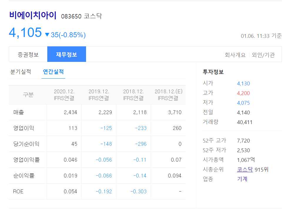 원전 관련주 대장주