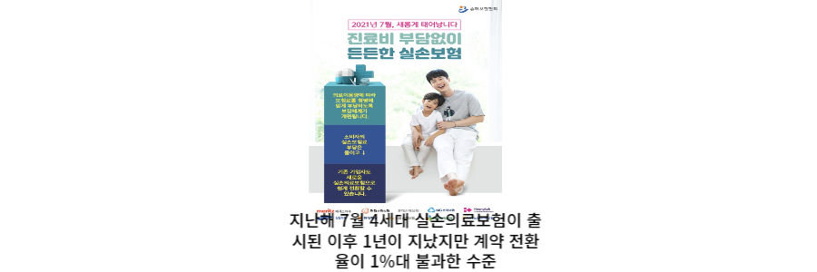 실손4세대