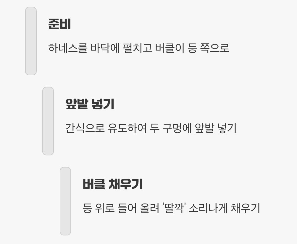 10초 완성! 실패 없는 착용 순서