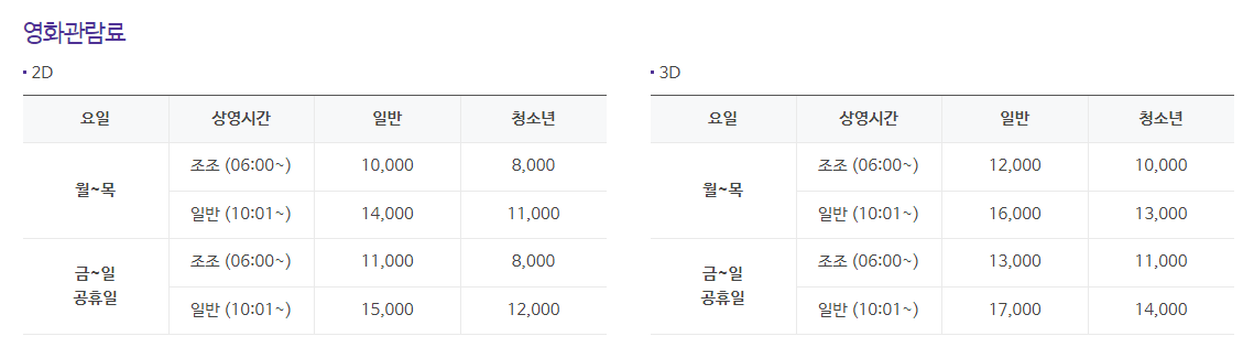 메가박스 마곡점 영화 관람가격