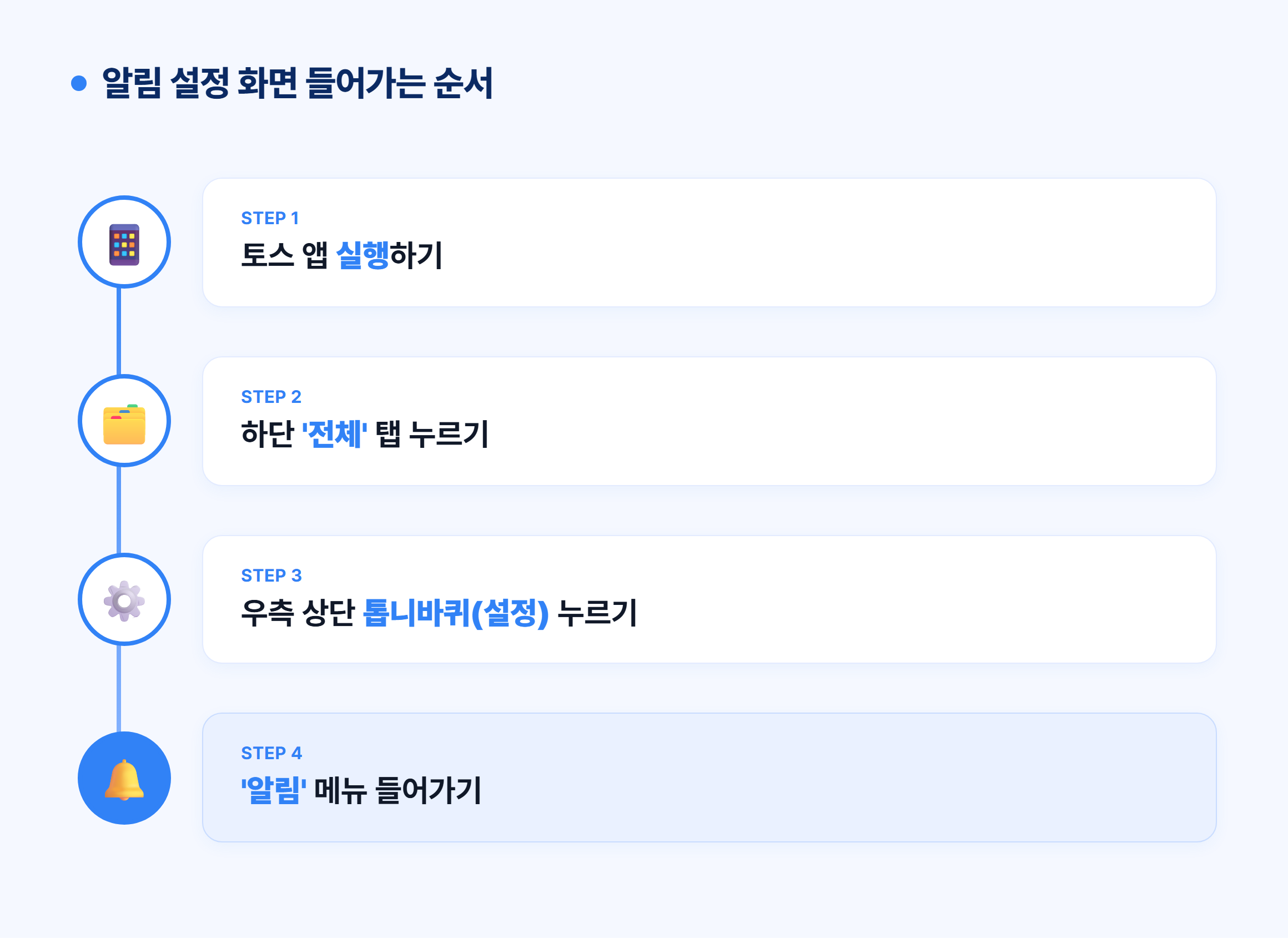 토스 앱 알림 설정 진입 경로 단계별 다이어그램
