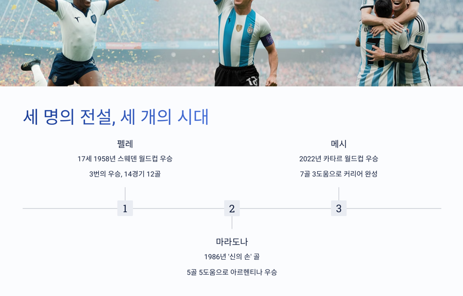 월드컵 레전드