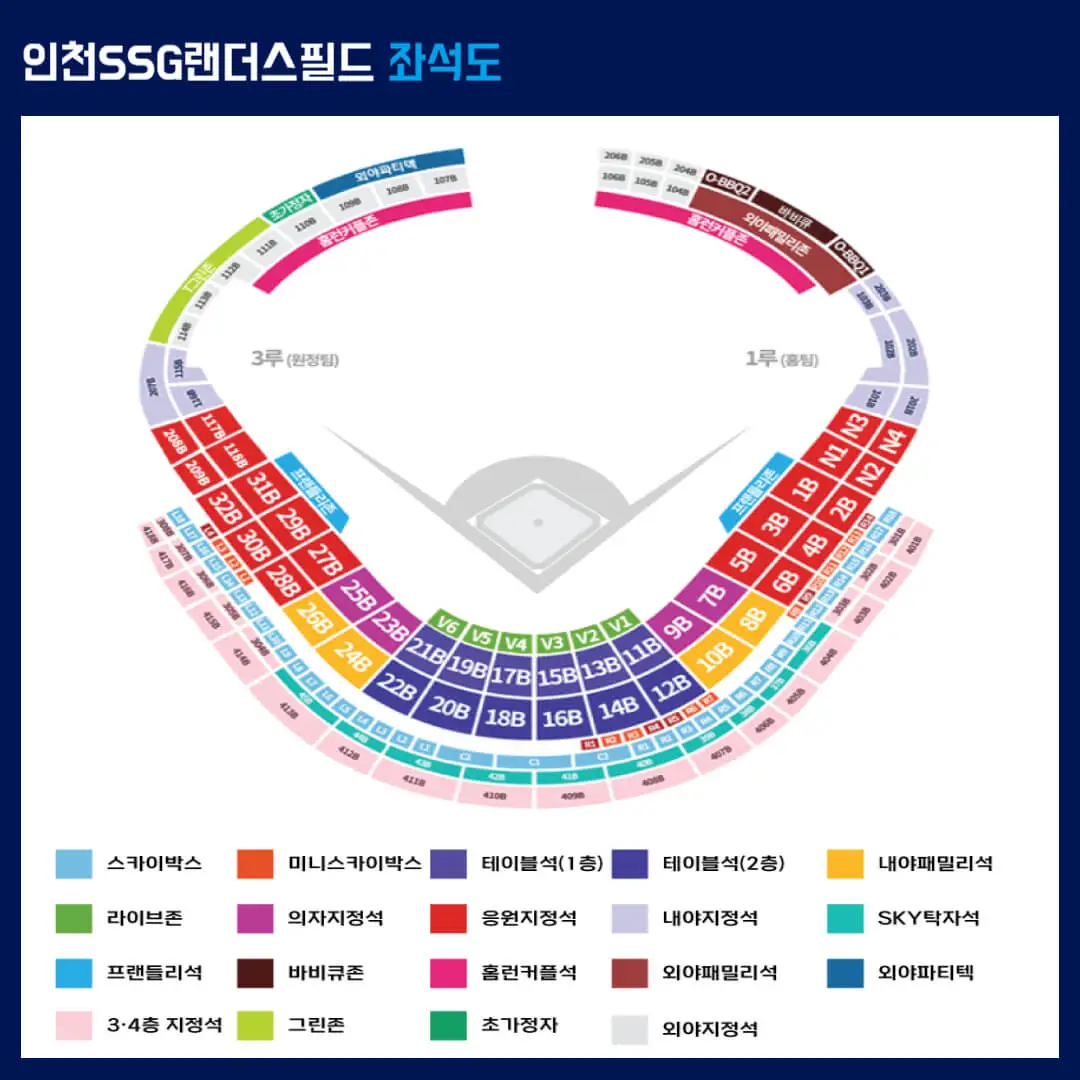 포스트시즌_준플레이오프예매