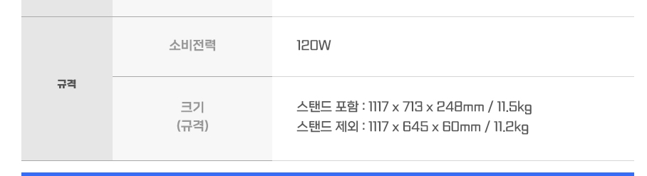 50인치 TV와 다른 사이즈를 비교 분석하는 데이터 표