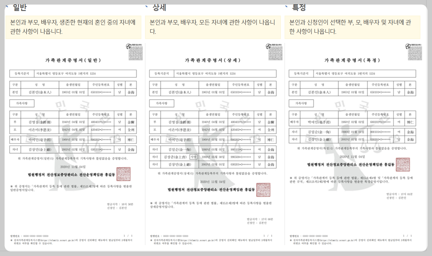 가족관계증명서 인터넷 발급 방법