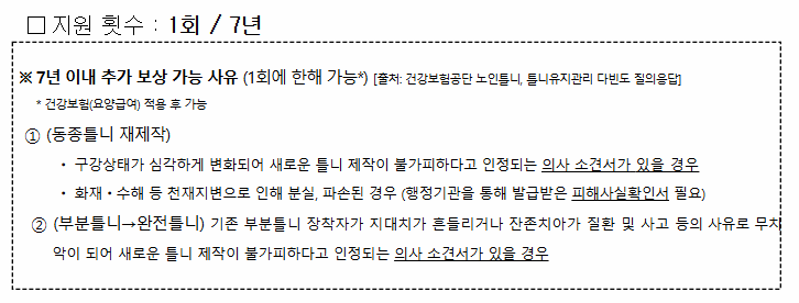 틀니 지원 횟수 설명 표 이미지