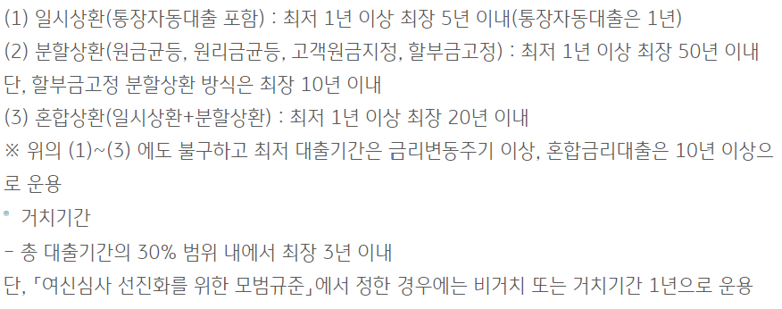 국민은행 주택담보대출