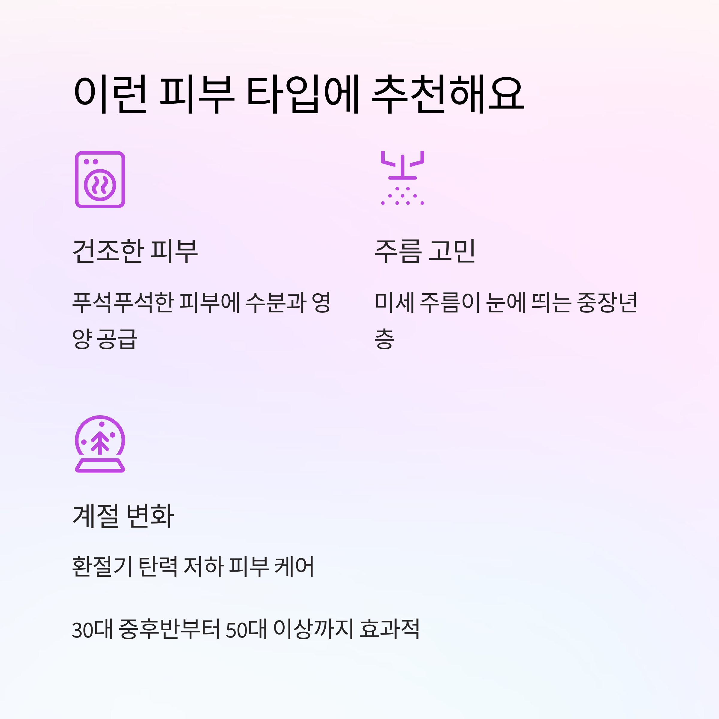 이런 피부 타입에 추천해요

건조한 피부

푸석푸석한 피부에 수분과 영양 공급

주름 고민

미세 주름이 눈에 띄는 중장년층

계절 변화

환절기 탄력 저하 피부 케어

30대 중후반부터 50대 이상까지 효과적