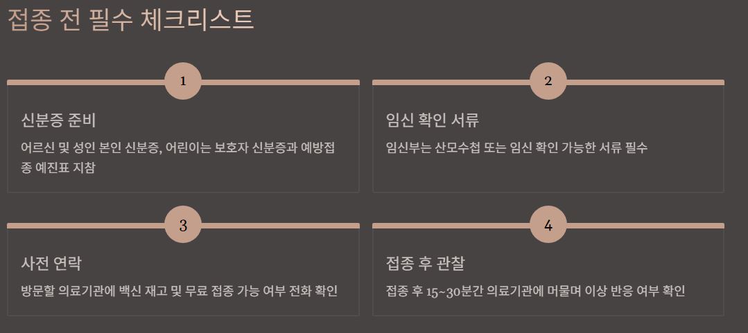 접종 전 체크리스트