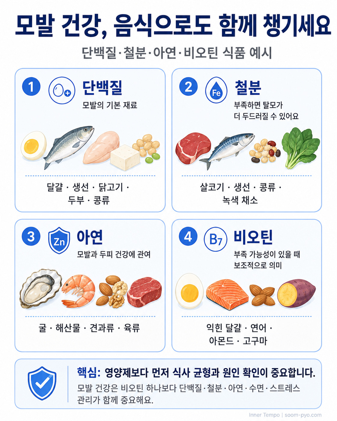 모발 건강을 위한 영양 가이드