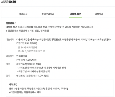 서민금융대출 햇살론유스 상세설명