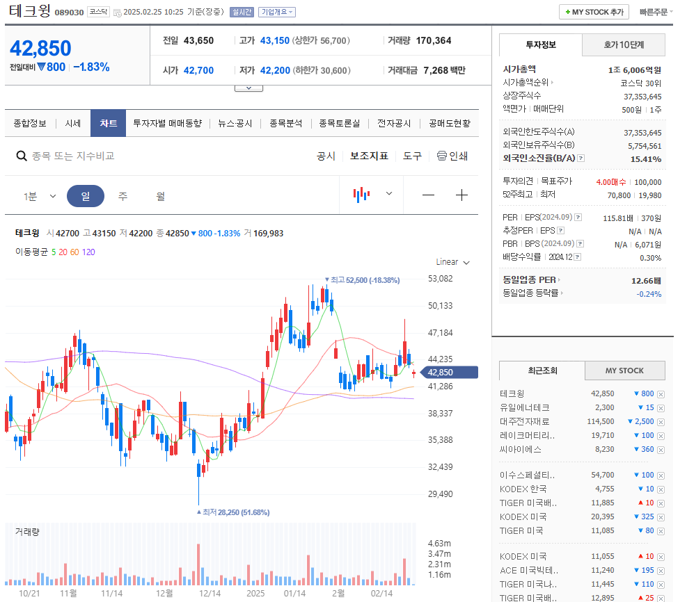 socamm 관련주
