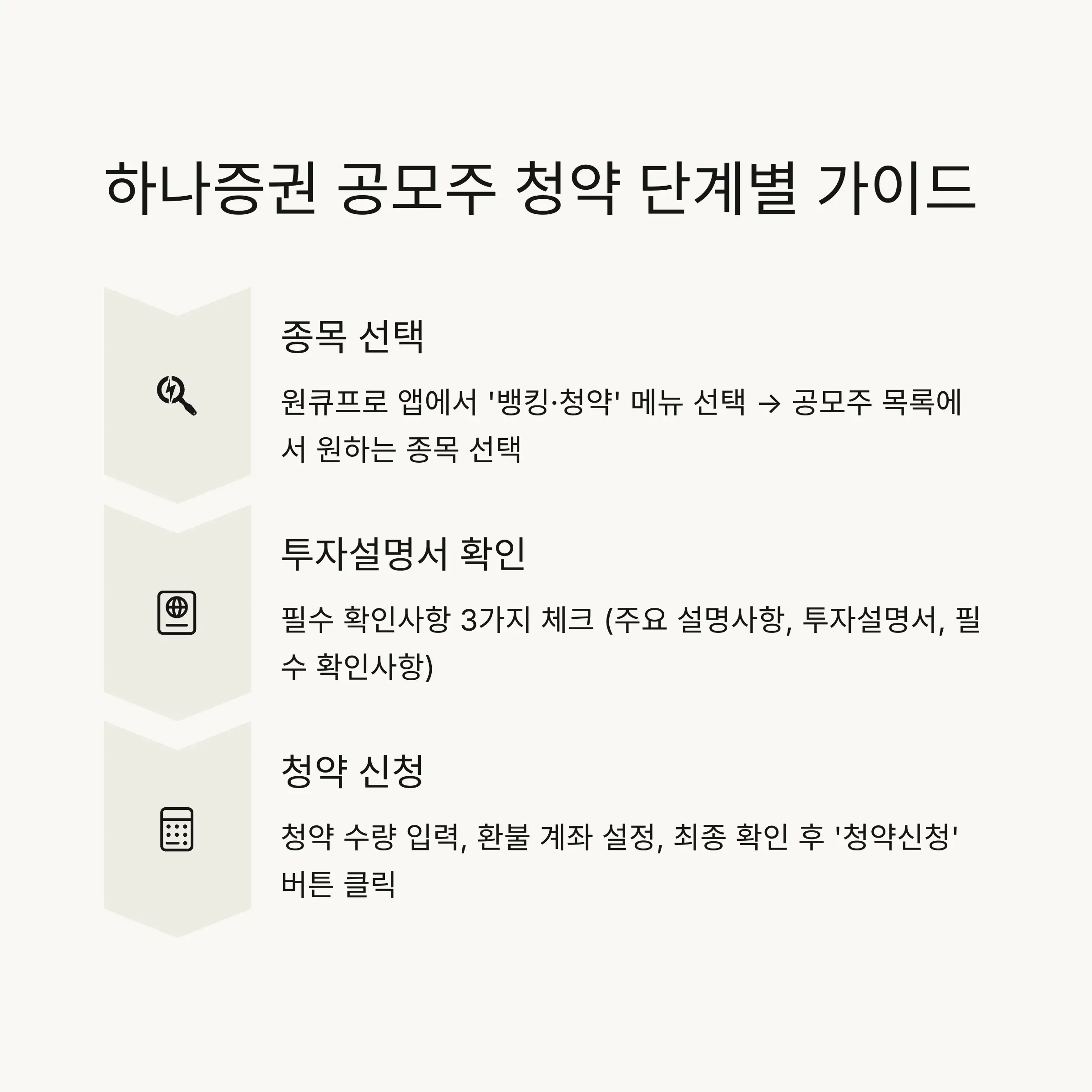 🎯 공모주 청약 단계별 가이드