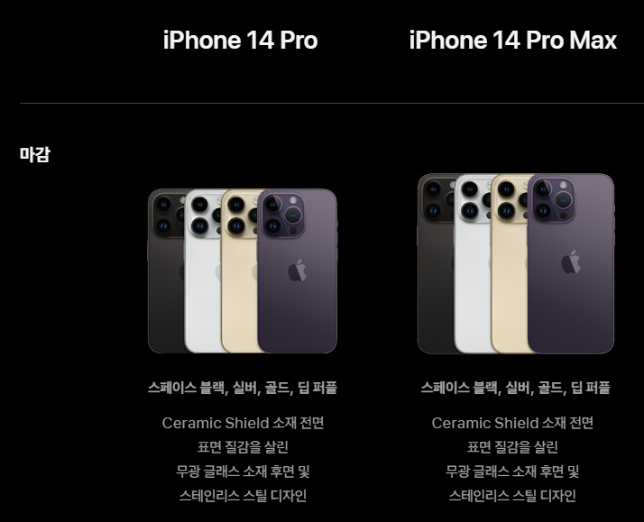 아이폰 14와 아이폰 14프로