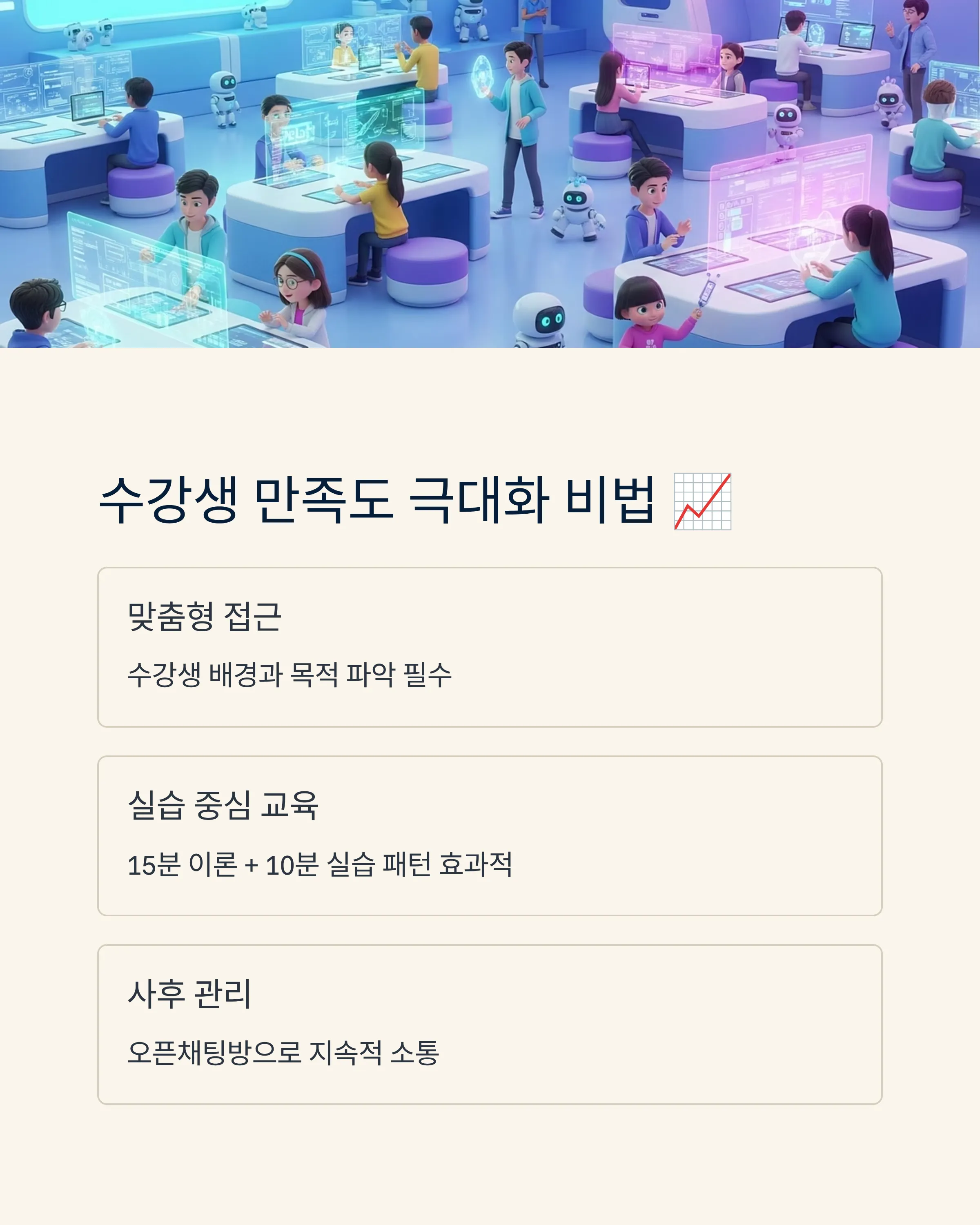 AI 강사 성장 로드맵
