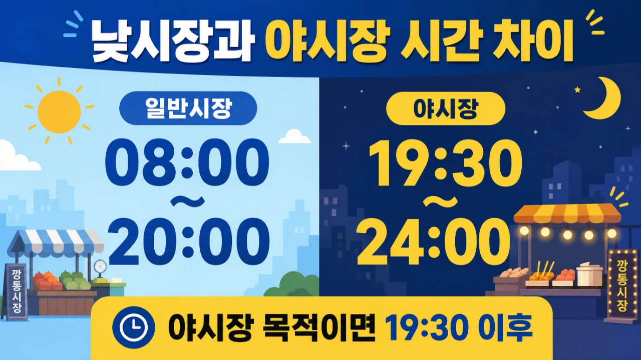 부평깡통시장 일반시장과 야시장 운영시간 차이