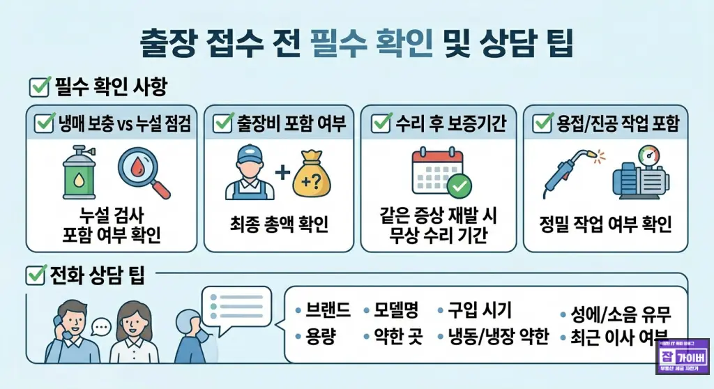 4 출장 접수 전 필수 확인 및 상담