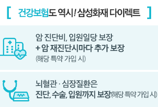 부모님 실비보험 추천 상품 TOP4 - 삼성화재 실비보험 부모님 실비보험 추천 상품 TOP4