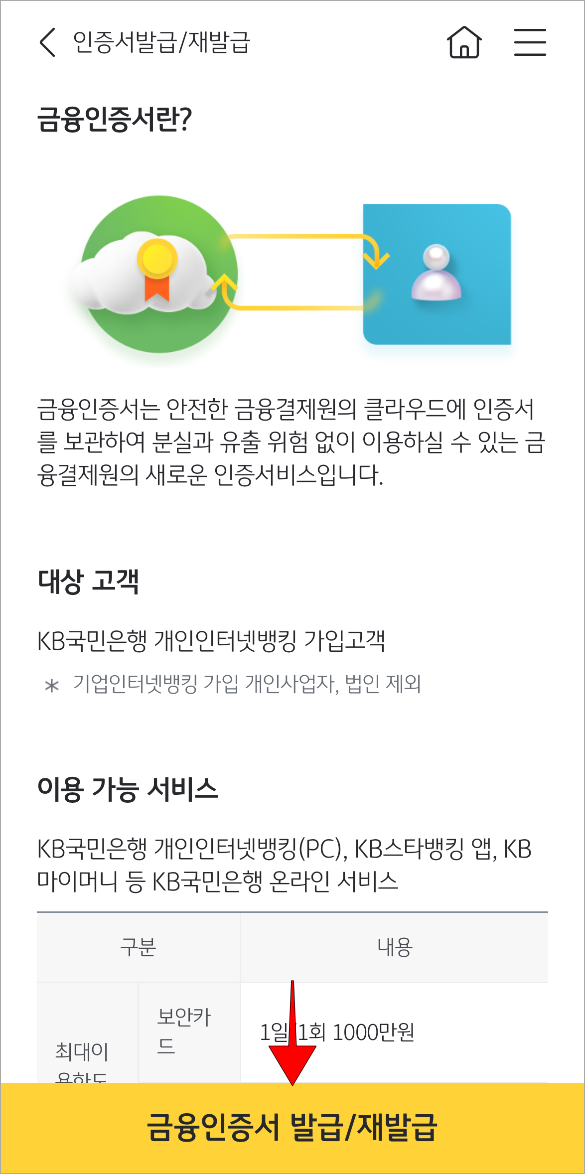 금융인증서 관련 안내를 확인하고 '금융인증서 발급/재발급'을 선택