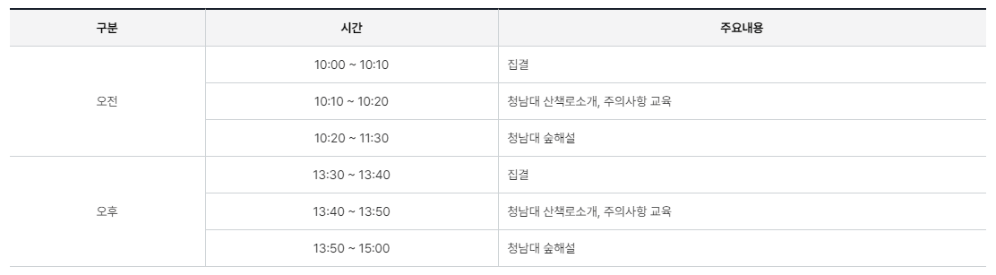 청남대