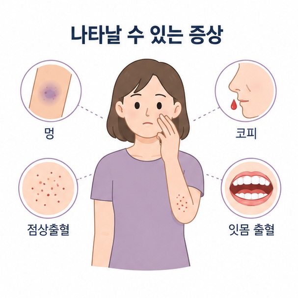 멍과 점상출혈, 코피, 잇몸 출혈 등 혈소판 감소 때 나타날 수 있는 증상을 차분하게 정리한 이미지
