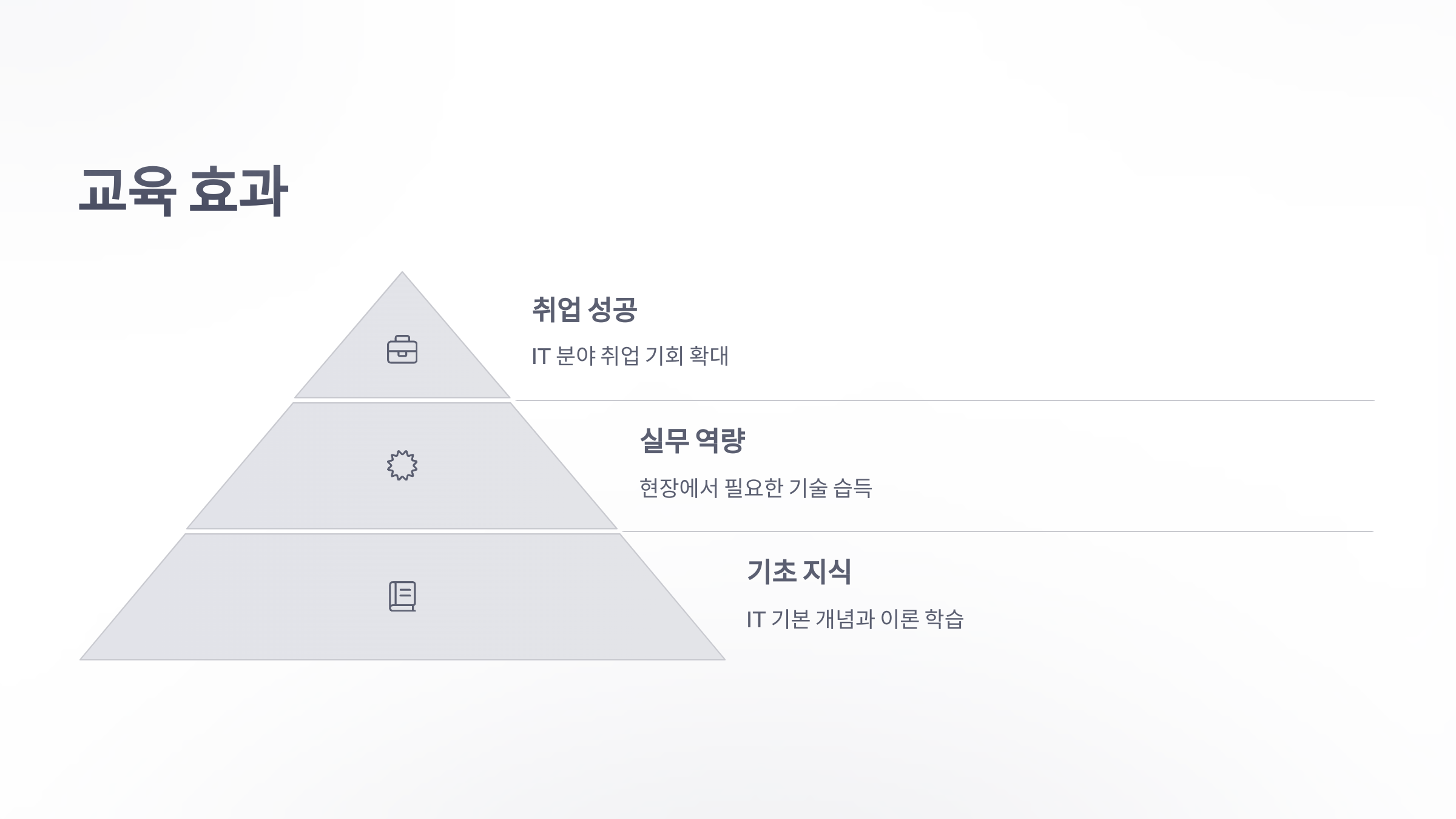 국비-지원-컴퓨터-교육-7