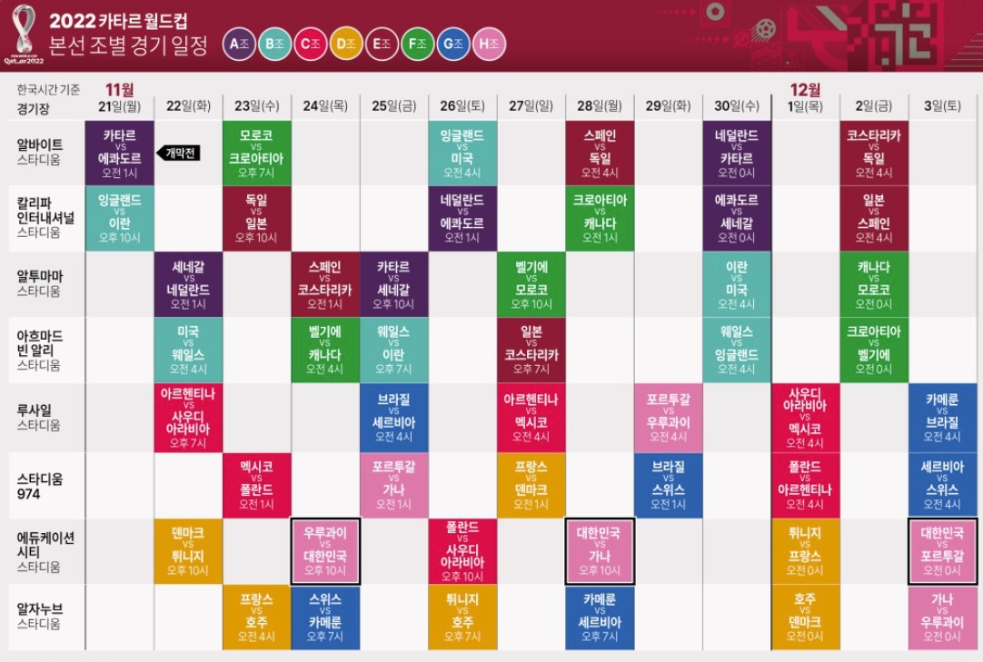 2022 카타르 월드컵 일정 및 시간 (한국 경기)