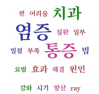 쌍커풀 수술후 붓기:자연스럽게 회복되는 진짜 기간은?