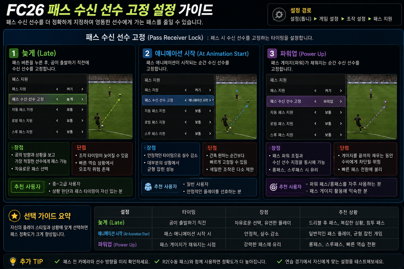 FC26 패스 수신 선수 고정 설정 화면