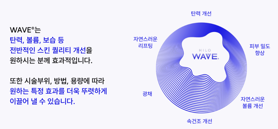 팔자 꺼짐 힐로웨이브 콜라겐 부스터