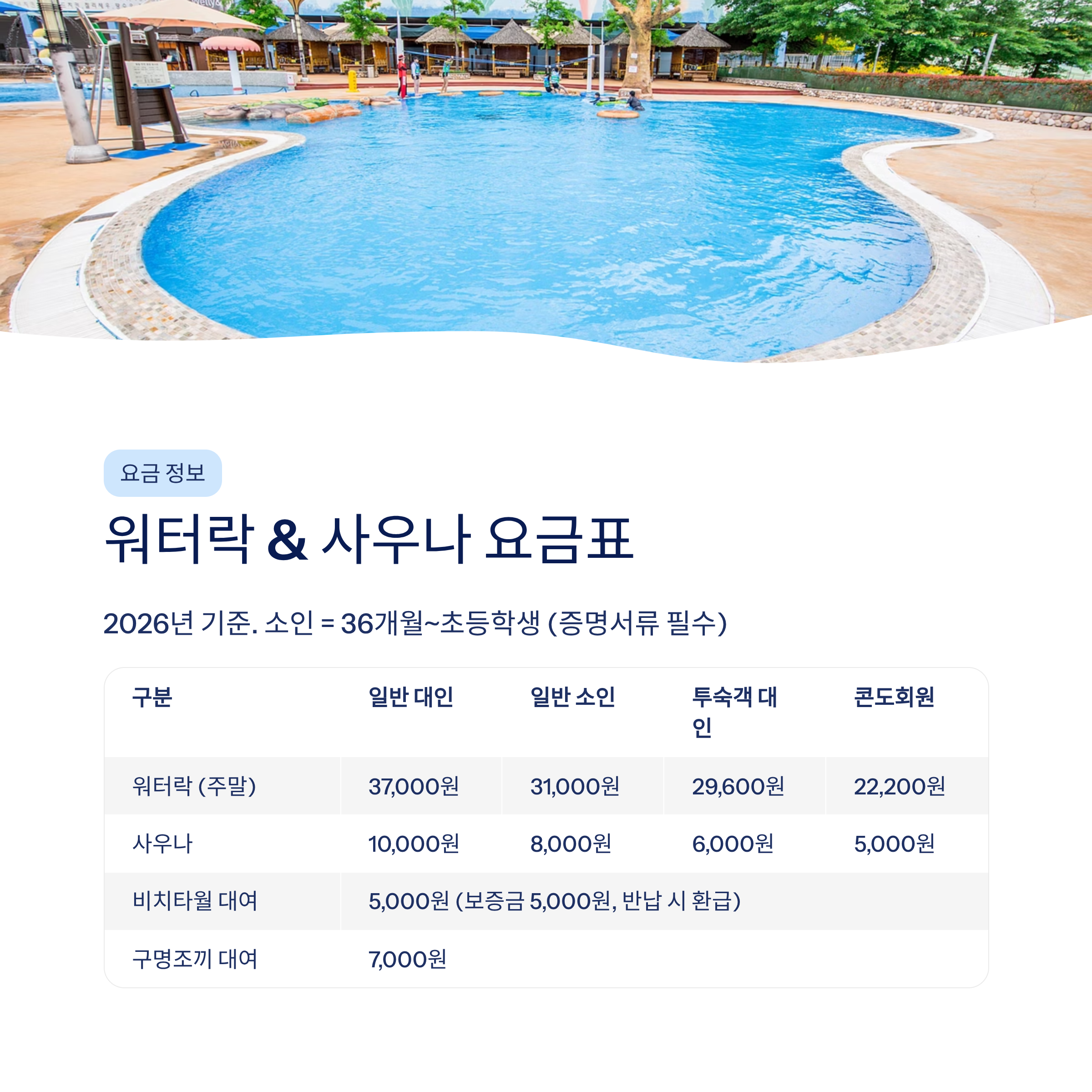 나주 중흥골드스파리조트 워터락 총정리❘객실·요금·할인·주변관광 완벽 가이드 (2026)