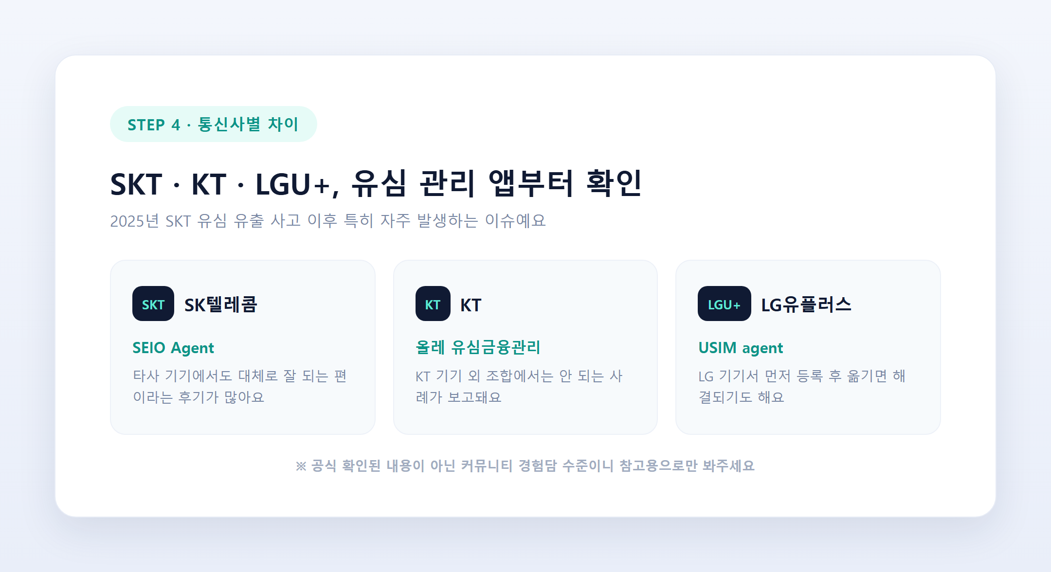 통신사별 유심 관리 앱 비교