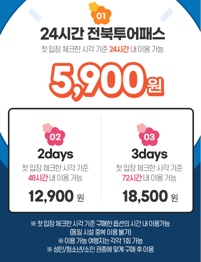 전북투어패스 가격