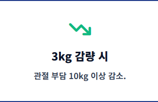 무릎 통증 원인