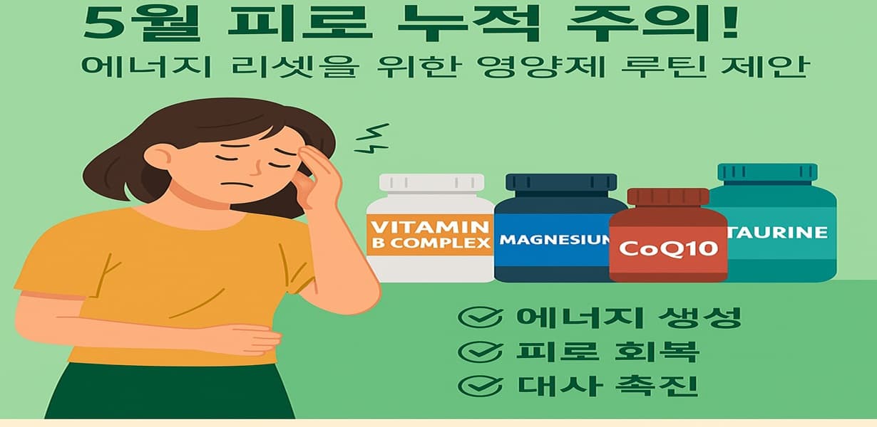 “5월 피로로 지친 여성이 머리를 감싸며 서 있고, 비타민 B, 마그네슘, 코엔자임 Q10, 타우린 보충제가 함께 구성된 에너지 회복 인포그래픽”