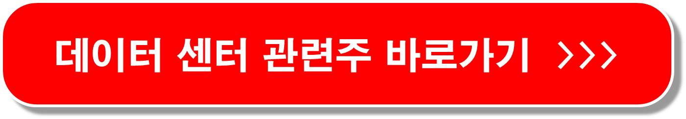 디지털 화폐 관련주