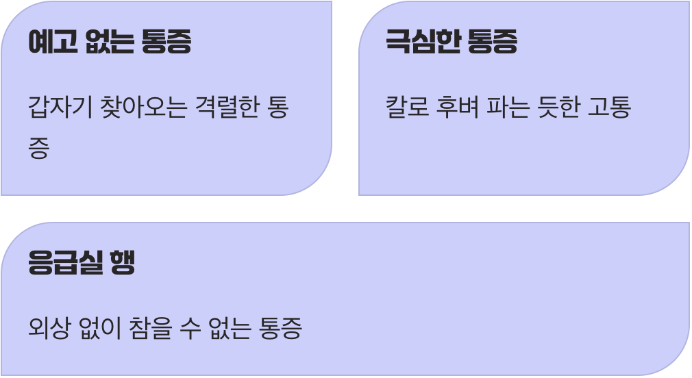 증상 1: 갑자기 찾아온 극심한 통증