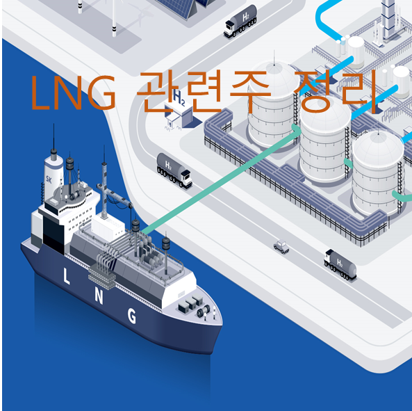 LNG 관련 주 (트럼프의 LNG 강매 가능성 및 러-우 전쟁으로 LNG 공급 불안)