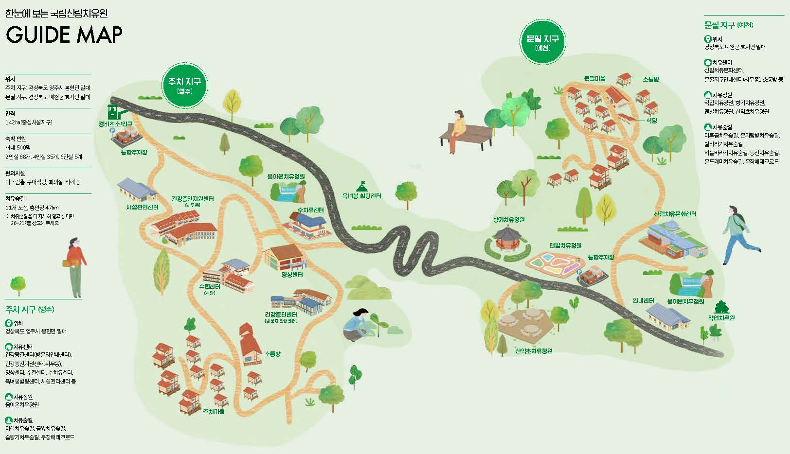 국립산림치유원