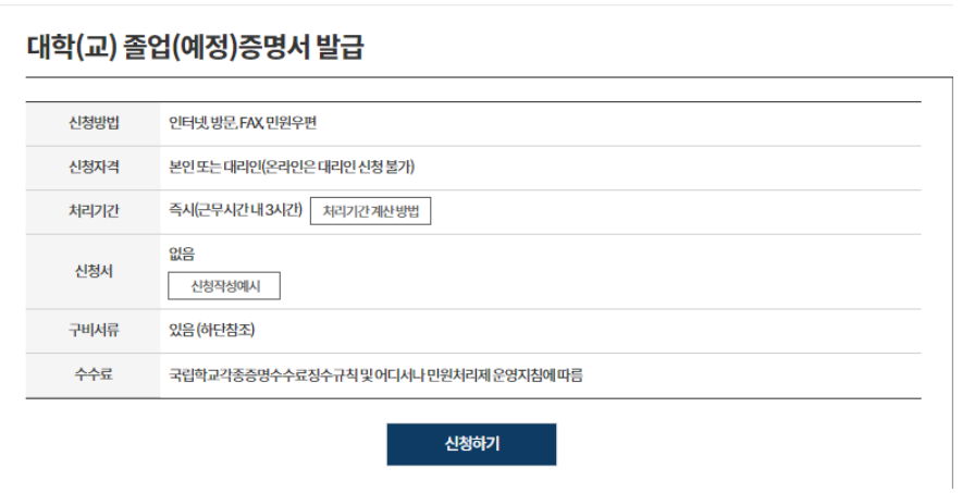 정부 24 홈페이지 최종학력 증명서 발급방법